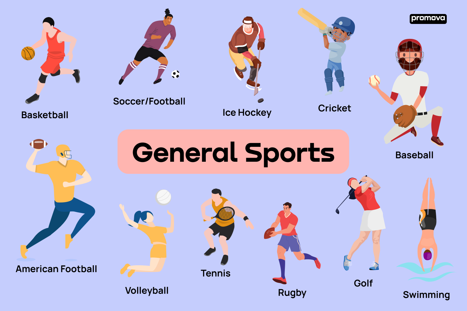Types of Sports: Exploring the Tapestry of Athletic Pursuits